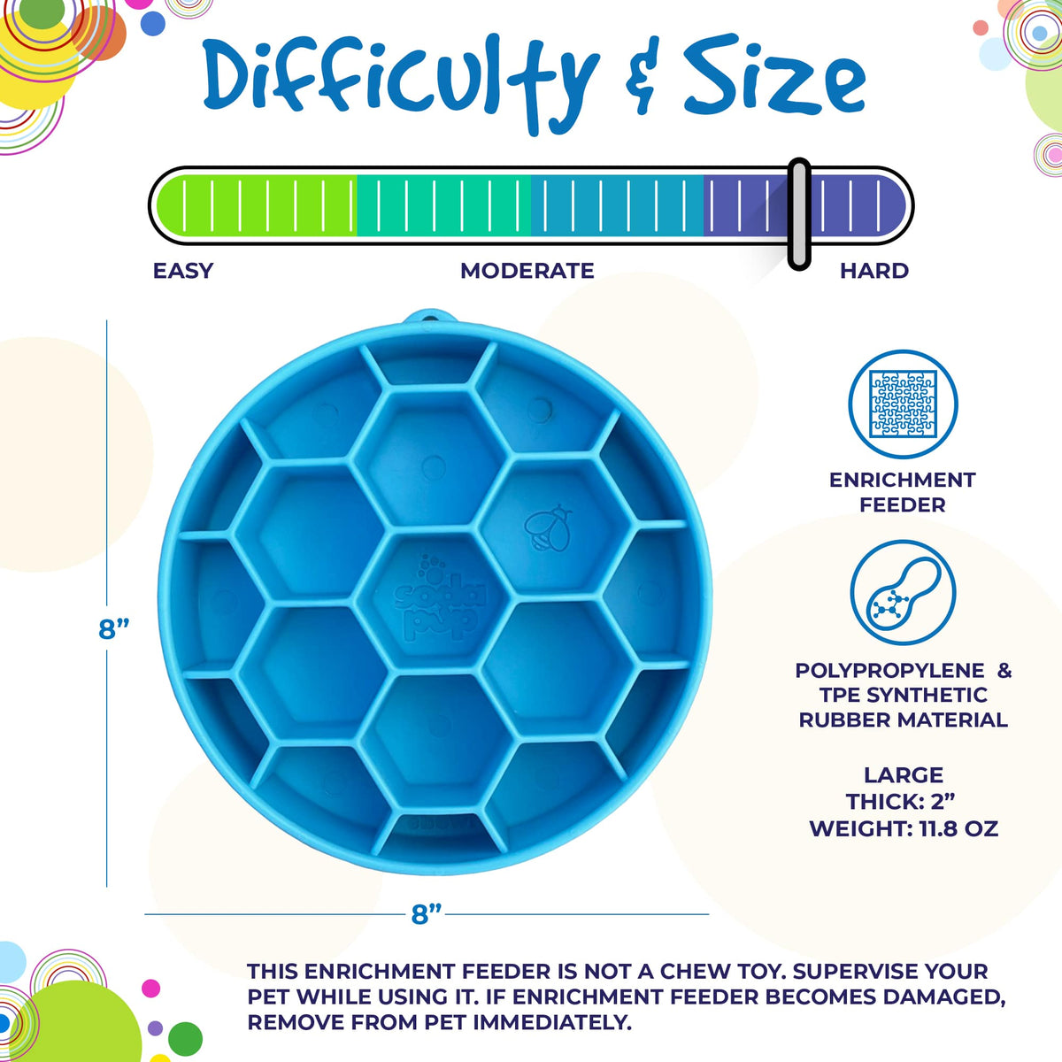 Honeycomb Slow Feeder Dog Bowl – USA Made