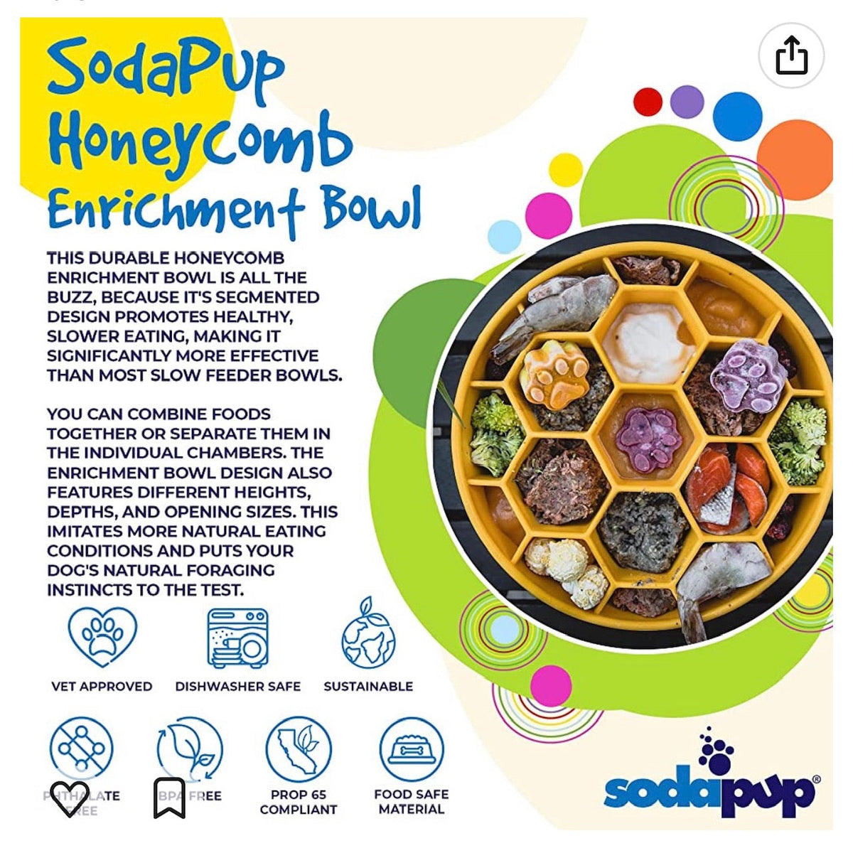 Honeycomb Slow Feeder Dog Bowl – USA Made