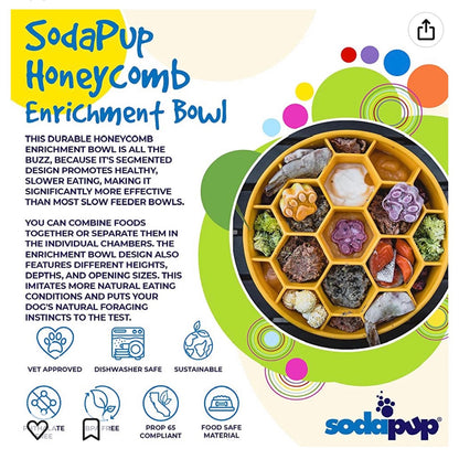 Honeycomb Slow Feeder Dog Bowl – USA Made